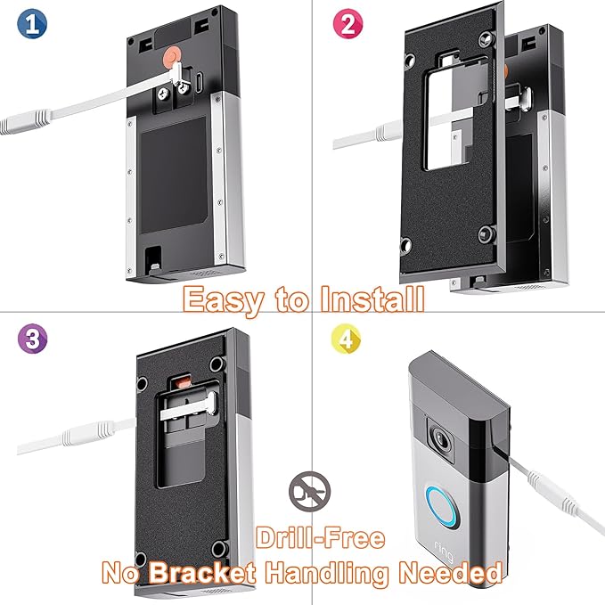 3W/5V Solar Panel with Built-in 4000mAh Battery,USB-C Port,IP65,13.2ft/4m Charging Cable,Perfect Compatibility with Ring Battery Doorbell (2024 Release),no Need to Remove Stand (USB-C)