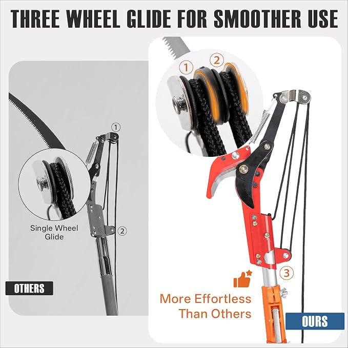 Manual Pole Saws for Tree Trimming, 5-26 FT Tree Trimmer Long Handle Pruner with Telescoping Pole, Tree Pruner Extendable for Branch Cutter, Tree Trimmer, Shrub Trimmer