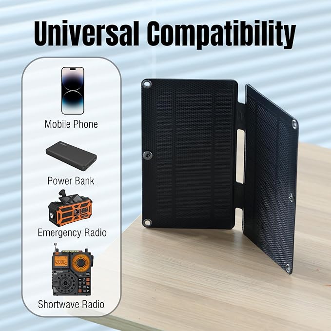 Raddy SP4 4W Portable Solar Panel, 5V 0.8A Foldable Solar Panels Emergency Kit for Outdoor, Compatible with All Weather Radios SW10 SH-905 SW5 SL10