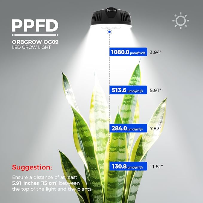 Barrina Orbgrow OG09 Puck LED Grow Light, 5000K 9W(135 Watt Equiv), Plant Lights for Indoor Plants Full Spectrum, Magnetic & Linkable, Small Grow lamp, Perfect for Plant Shelf, 1 Pack, Black