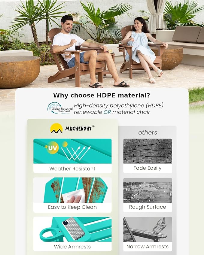 MUCHENGHY Folding Adirondack Chairs 2 Pack, Patio Chairs, Outdoor Chairs, Adirondack Chair Plastic, Fire Pit Chairs, Weather Resistant with Cup Holder for Deck, Backyard, Garden(Lake Blue)