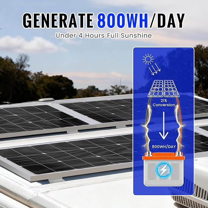 100W Monocrystalline Solar Panel Kit with 30A PWM Controller - 12V/24V High Efficiency Solar Panel for RV, Boat, Cabin, Off-Grid System-2pack