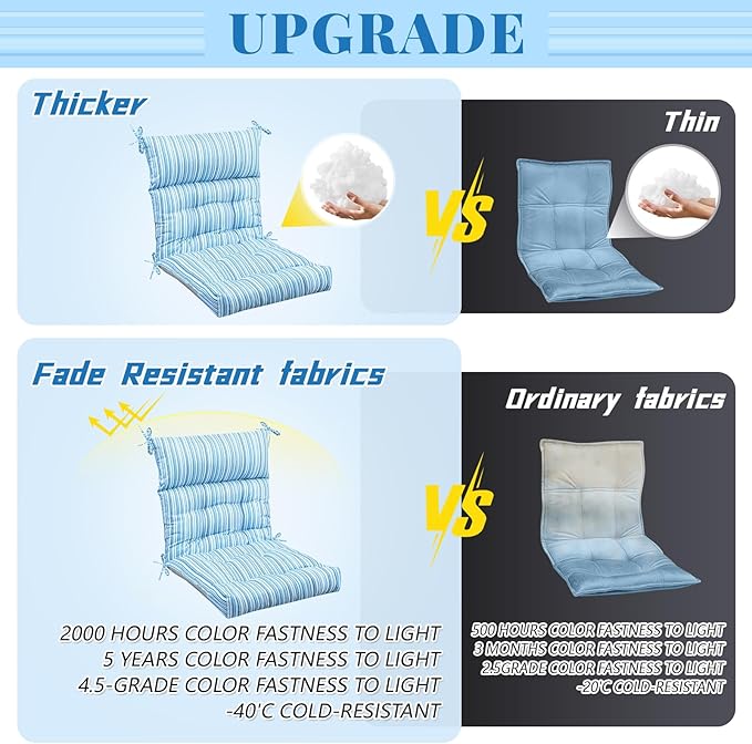 Sintuff 4 Pcs 44 x 21 x 4 Patio Chair Cushions Outdoor Chair Cushion Seat/Back Tufted Pillow with Ties Water Resistant Replacement Indoor Patio Furniture Outdoor Furniture (Stripe,Blue Stripes)
