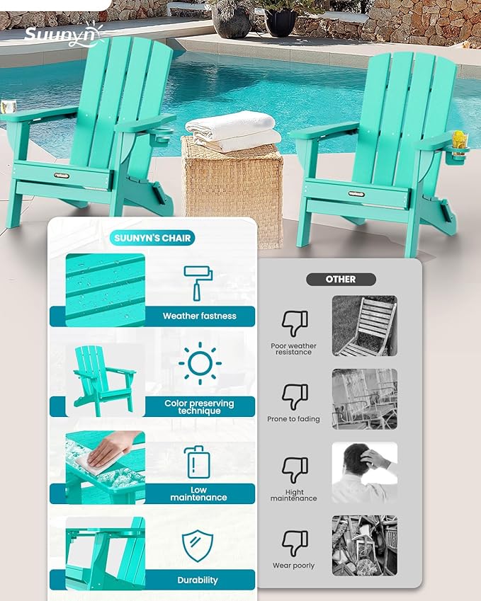 Folding Adirondack Chair 4 Pack, HDPE All-Weather Fire Pit Chairs, Plastic Adirondack Chairs with 2 Cup Holder, Outdoor Lawn Chair for Patio Garden (Lake Blue)