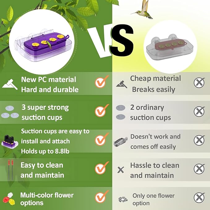 2 Pack Window Hummingbird Feeder with Strong Suction Cup, Plastic Hummingbird Feeders for Outdoors, Built-in Moat,Easy to Clean and Refil (10oz) (2, Purple)