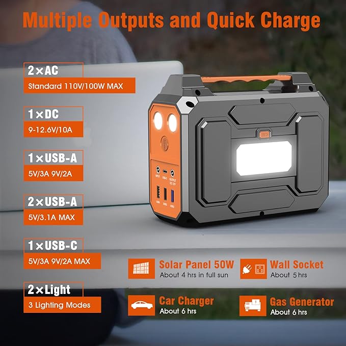 Portable Power Station Generator 100W External Lithium Battery Pack with USB-C, 110V Power Pack with AC Outlet Power Bank Generator for Camping Home RV Vanlife