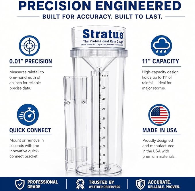Stratus Precision Rain Gauge – 14" All-Weather Gauge with mounting Bracket, Accurate to 1/100", Durable and Easy to Read for Gardeners, Meteorologists, and Weather Enthusiasts | Dual-Cylinder Overflow Design