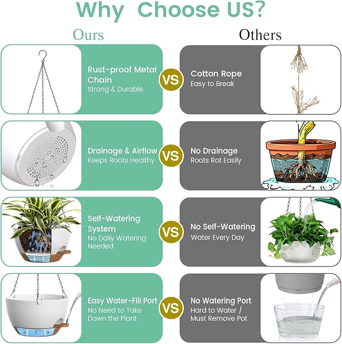 UOUZ 4 Pack 8 Inch Self Watering Hanging Planters for Indoor Outdoor Plants，Hanging Pots for Plants with Drainage Removable Tray, Hanging Baskets Flower Pots for Pothos Garden Porch White with Brown