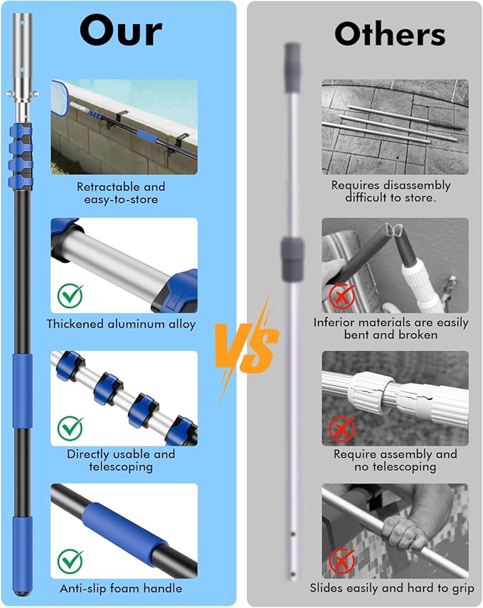 Pool Pole Telescopic 24FT Heavy Duty Upgraded Aluminum, 24 Ft Extension/Extendable Telescoping Tool for Above Ground/Inground Swimming Cleaning Supplies Accessories, Leaf Skimmer/Brush/Net/Vacuum/Mesh