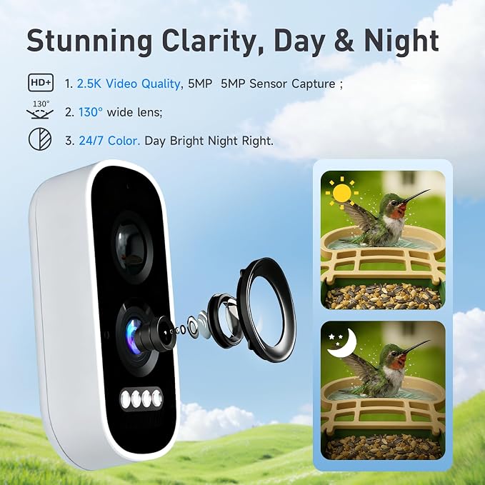 ChirpingPal™ AI Smart Bird Feeder with Camera | 2.5K HD Live View & Photos | Night Vision | 10,000+ Species ID | Solar-Powered with Built-in Battery | with Bird Bath Kit | Green & White