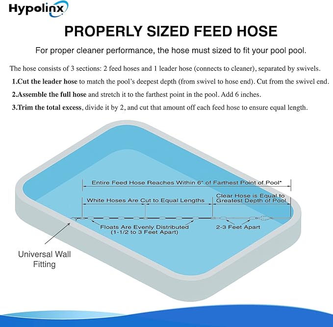 Polaris Compatible Pool Cleaner Hose Replacement – Gen2 30 Ft Feeder Hose for Polaris 280 380 180 & D45 – Tangle-Free Design (Not for 360)