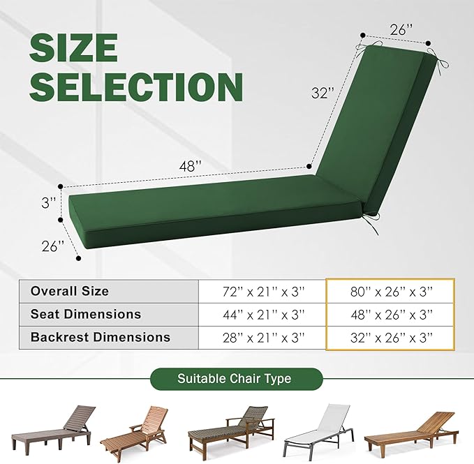 Chaise Lounge Cushions Outdoor, 80x 26x 3 Inch Waterproof & Fade-Resistant Lounge Chair Cushion, Outdoor Chaise Cushion with Removable Cover & Ties for Lawn, Patio, Pool & Beach, Forest Green