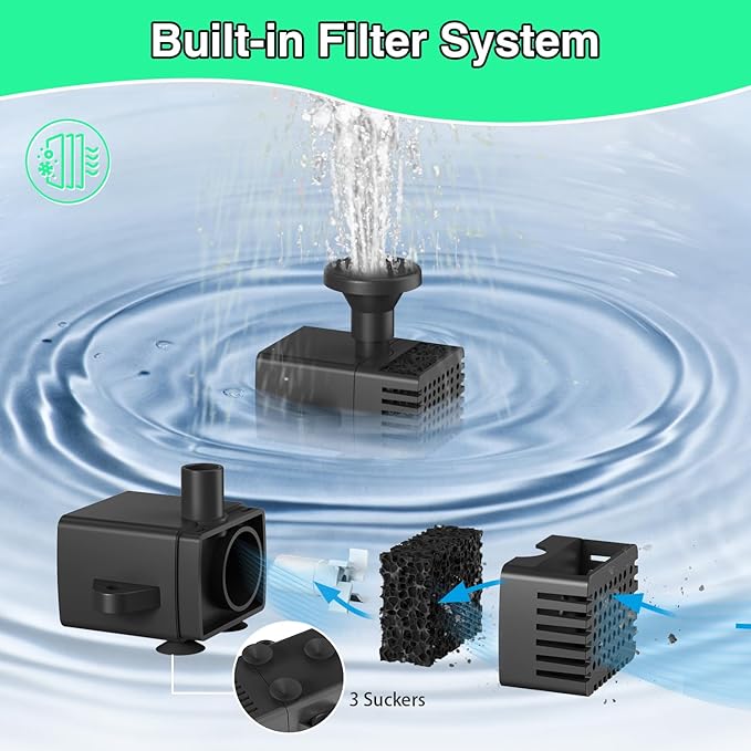 Jutai Solar Fountain Works in Shadow-No Battery, 3.5W DIY Glass Solar Water Pump Kit with Sucker and Stake, Solar Fountain Pump for Bird Bath, Water Feature,Garden, Outdoor-8 Nozzles,9.8ft Power Cord