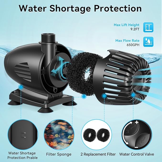 POPOSOAP 55W Solar Fountain Pump, 580GPH Solar Pond Pump with Water Flow Adjustable, Solar Powered Water Pump with PVC Tubing & 16.5FT + 9.8FT Cord For Ponds, Garden, Waterfall, Hydroponics-P155H