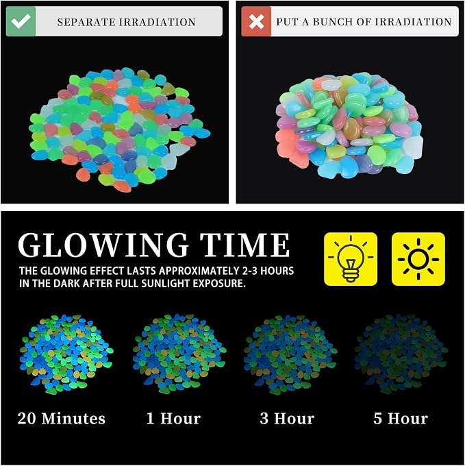 Kaiyuan Dynasty 600Pcs 15-20mm Glow Stones Colorful Glow in The Dark Rocks Outdoor Decorative Stones Glowing Rocks for Fish Tank Outdoor Decorations Stones for Lawn,Patio,Garden,Walkway