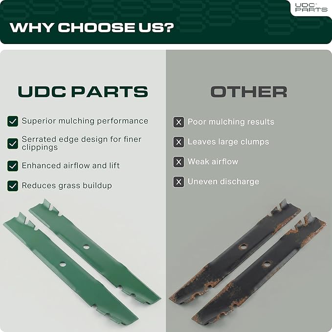 UDC Parts 532173921 Lawn Mower Blades Replacement for Husqvarna 48 Inch 173921 YTH2348 GTH2548 YTH2148 2748GLS YTH2448 YTH2748 YTH1848XP 532 17 39-21 Poulan Craftsman 575938301/3 Pack Gator Mulching