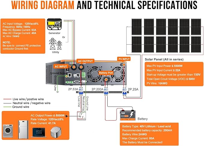 PowMr 5000W Solar Inverter 48V DC to 110V AC, Pure Sine Wave Output with 80A MPPT Charge Controller, Max.PV Input 5500W, 500VDC, fit for 48V Lead-Acid and Lithium Batteries, RV,Off-Grid System