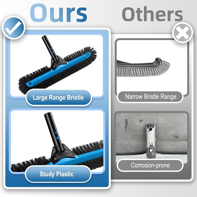 20" Wide Pool Brush Head, Heavy Duty Pool Cleaning Brush with 12-Rows Soft Bristles, Inground/Above Ground Pool Brushes with Curved Ends, Safe for Vinyl Liner