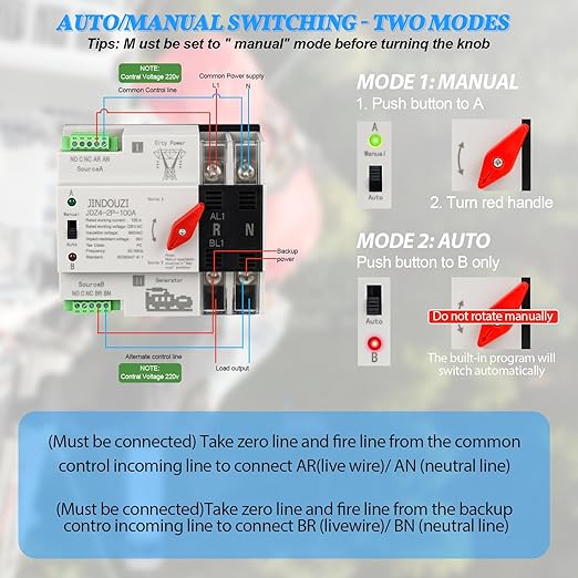 100A Automatic Transfer Switch,220V Generator Transfer Switch,Millisecond Level Dual Power Automatic Transfer Switch, with Metal Distribution Box