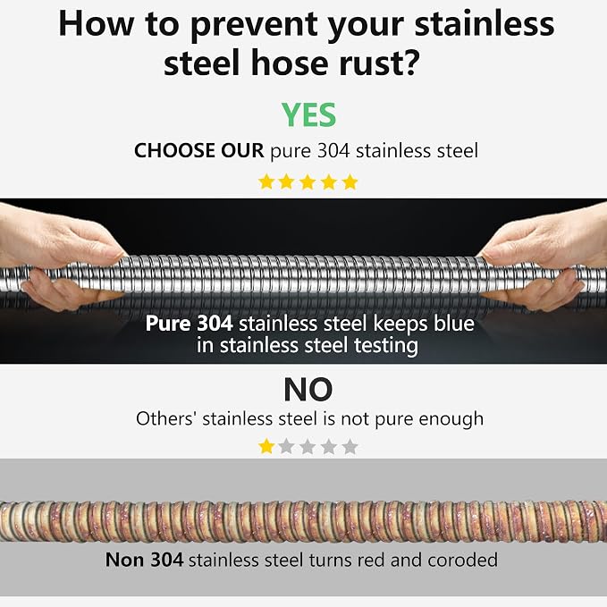 100ft Garden Hsoe - 2026 New 304 Stainless Steel Garden Hose with 3/4'' Fittings – Lightweight, Durable, and Kink-Free, Metal Water Hoses for Gardening