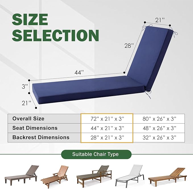 Chaise Lounge Cushions Outdoor, 72x 21x 3 Inch Waterproof & Fade-Resistant Lounge Chair Cushion, Outdoor Chaise Cushion with Removable Cover & Ties for Lawn, Patio, Pool & Beach, Navy Blue