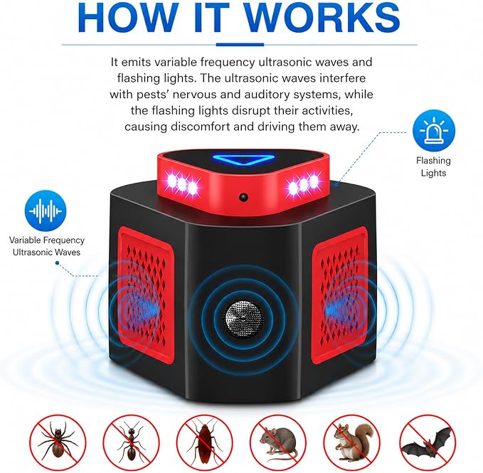 Tirgo Mouse Repellent Ultrasonic Plug in, Ultrasonic Pest Repeller Indoor with 4-Modes & Flashing Light, 360° Ultrasonic Mouse Blocker to get rid of mice for Home Attic Basement Garage Warehouse