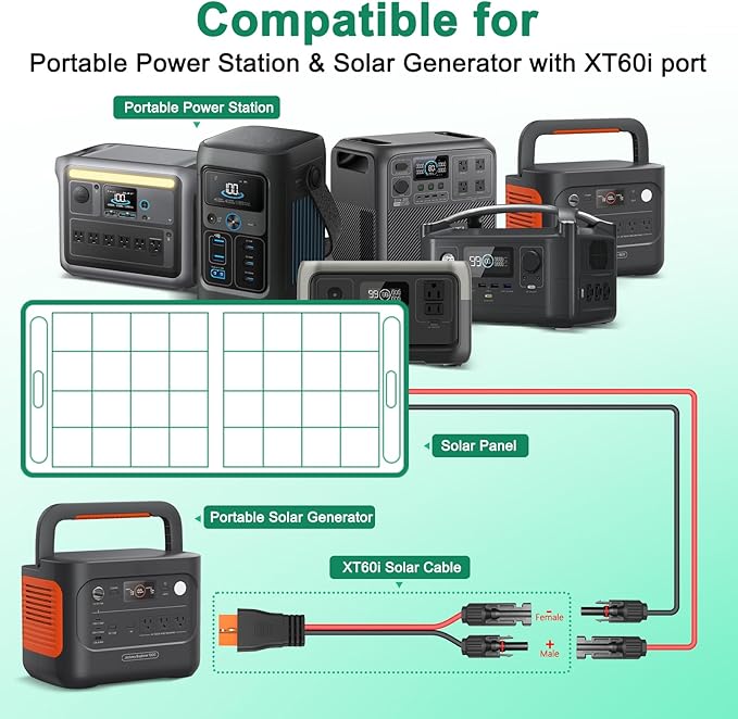 Hiutgowt12AWG XT60i Solar Cable 30FT, Solar to XT60i Cable 3 10 15 20 25 40 50FT, Solar Panel Connector to XT60i Adapter Cable, XT60i Solar Charging Cable for Portable Power Station