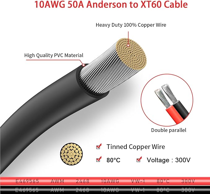 ELFCULB 10AWG 10FT Anderson SB50 Battery Quick Connect/Disconnect to XT60 Female Cable SB50-XT60 Connector Cable for RC Battery Solar Panel and Solar Portable Power Station