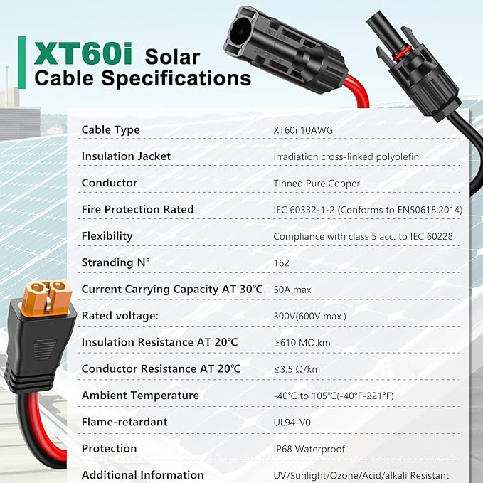 10AWG XT60i Solar Cable 40FT, XT60i Cable to Solar Connector, Solar Panel Connector to XT60i Extension Cable, XT60i Solar Charging Cable for Portable Power Station
