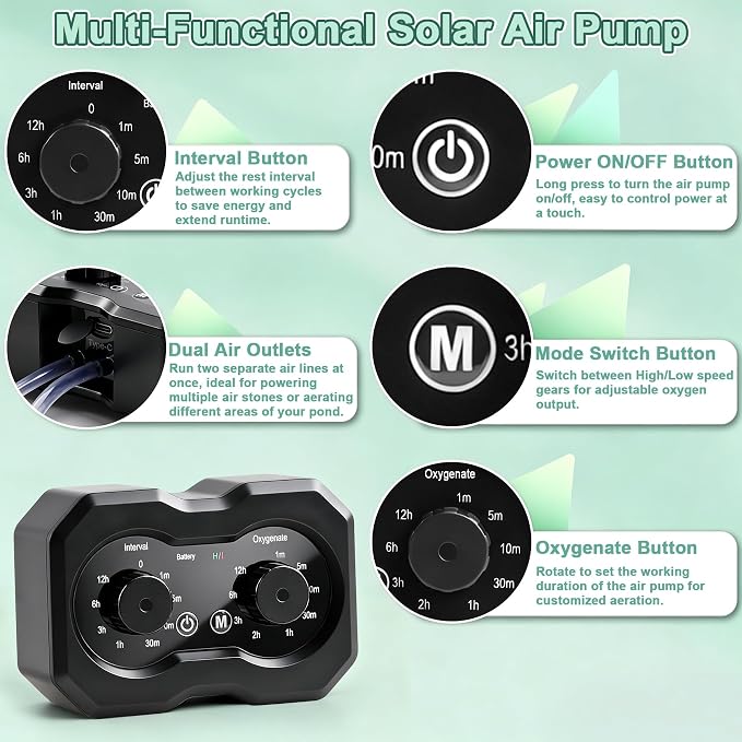 6W Solar Pond Aerator, Solar Air Pump for Pond, Adjustable Aeration Cycle, Dual Air Ports 4 Air Stones for Outdoor Pond Fish Tank Aquarium