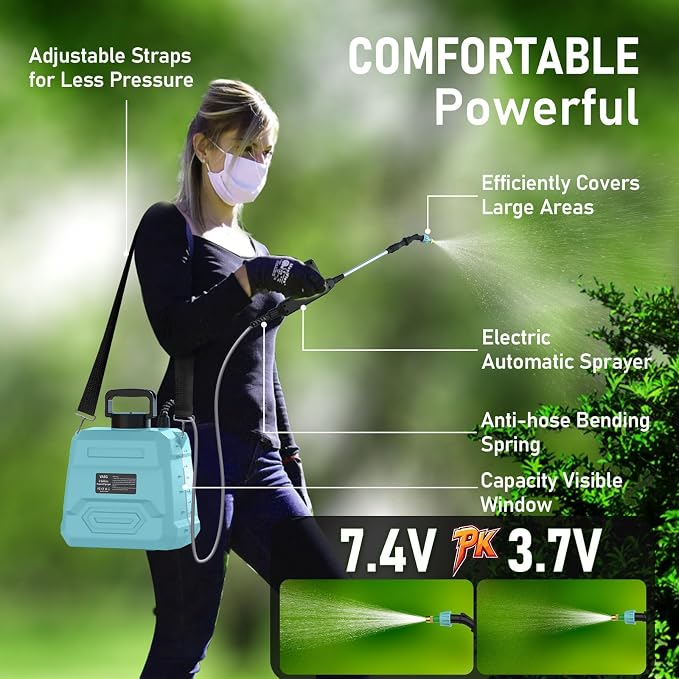 Battery Powered Garden Sprayer 2 Gallon, 7.4V Powerful Electric Pump Sprayer, Weed Sprayer with USB Rechargeable Handle, 5 Mist Nozzles, Retractable Wand, Adjustable Strap for Lawn, Garden, Yard