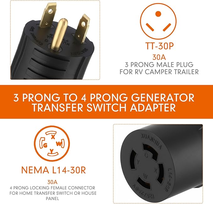 Kanayu NEMA TT-30P to L14-30R Generator Transfer Switch Adapter, 30 Amp 3 Prong to 4 Prong Lock RV Generator Plug Adapter to House Inlet Box(Black)