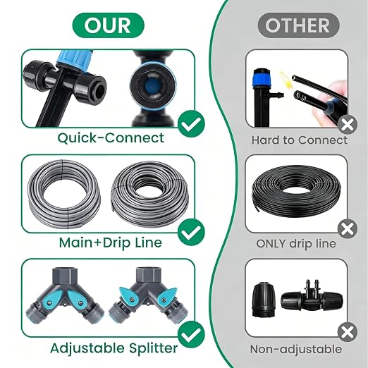240FT Quick-Connect Drip Irrigation System, Garden Watering System 1/4" & 1/2" Fast-Lock Tubing, Adjustable Nozzles Emitters for Outdoor Raised Garden Beds,Greenhouse, Lawn, Patio