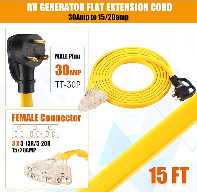 Tellegloww 15 FT Flat RV Generator Adapter Cord NEMA TT-30p to 3X 5-20R/5-15R, 30A to 110V 15/20 A Household Outlet Adapter, 10 Gauge Flat RV Generator Extension Cord, Etl Listed, Yellow