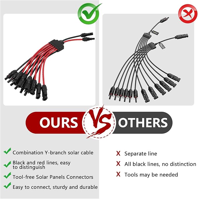 Solar Parallel Connectors for 6 Solar Panels, Tool-Free Solar Panel Connectors Cable 2 to 12 Y Branch Parallel Adapter, IP68 Waterproof Wires Splitter 10AWG for Solar Cable Extension(FMMMMMM/MFFFFFF)