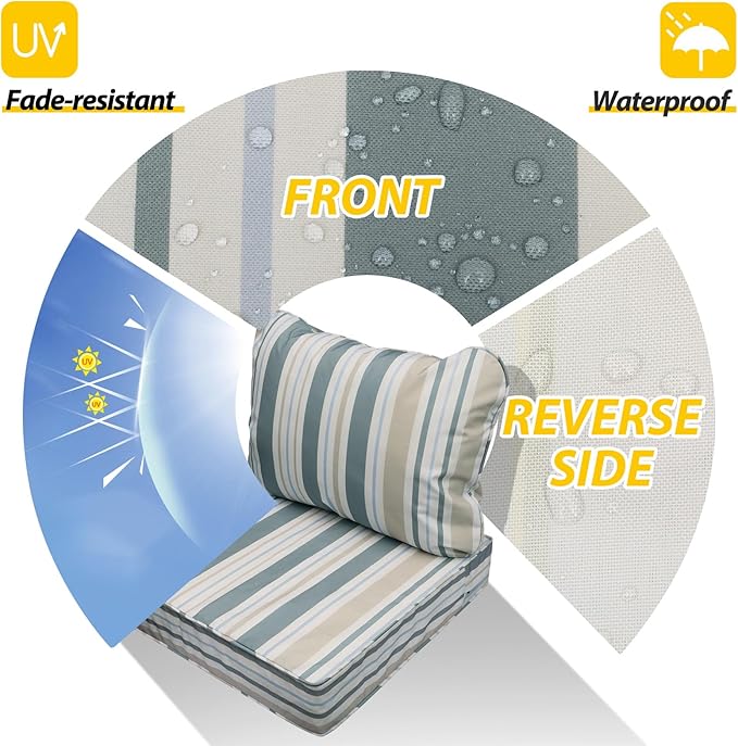 AAAAAcessories Outdoor Seat Cushions for Chairs, Fade-Resistant, Waterproof Patio Furniture Replacement Cushions, 25.5" x 25.5" x 5" + 25.5" x 19", Slate Gray Blue Coastal Stripe