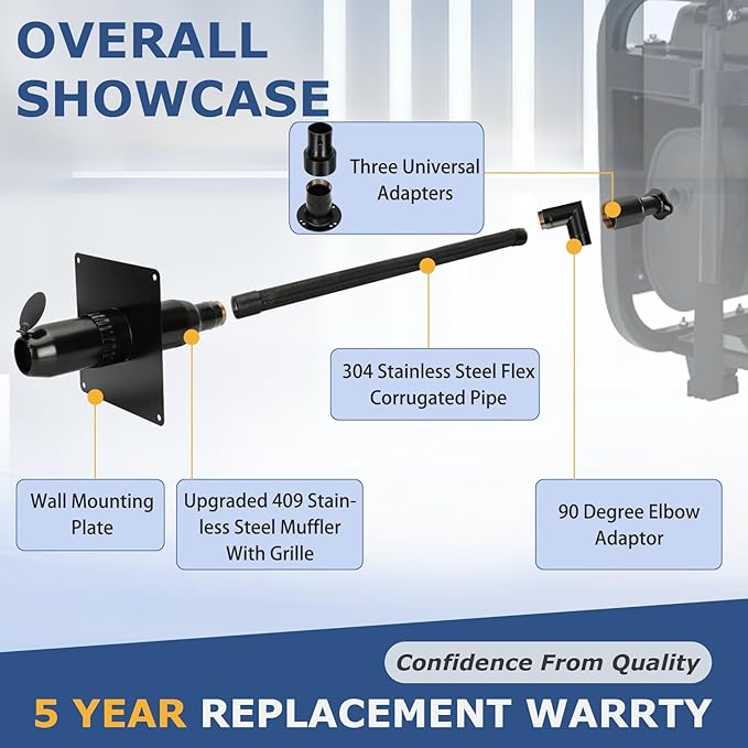 2025 Upgrade Generator Exhaust Extension Silencer Kit with Three Universal Adapters,Threaded Connector,Rain Cap and 90° Elbow–Leakproof, Weatherproof & Flexible Muffler Upgrade for Portable Generators