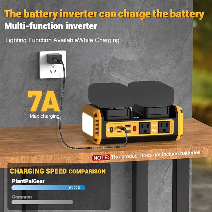 350W Pure Sine Wave Power Inverter Compatible with Dewalt 20V Battery, DC 20V to AC 120V Inverter, 7A Fast Charger & 2 AC Outlet, 2 USB Ports & 2 Type-C Ports, 600LM LED Work Light (No Battery)