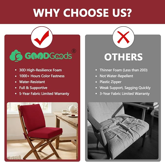 Goodgoods 20"x42" Outdoor Dining Chair Cushion Set of 1 Patio Furniture Cushion Resilient Foam Filling Water-Proof Stain-Resistant UV Resistant Weather Resistant Chairs Couch Sofa Upholstery Chili