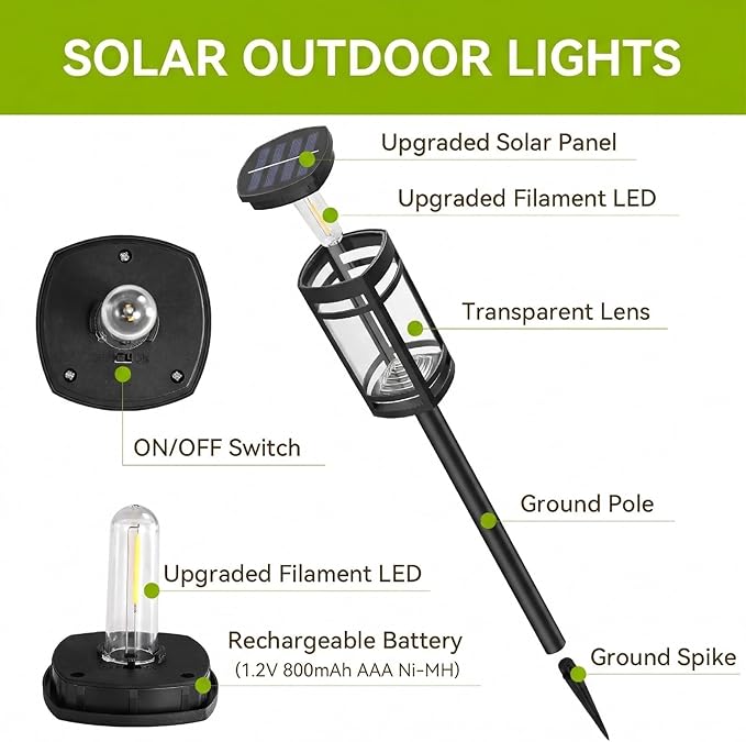 EXCMARK 2 Pack Solar Lights Outdoor Waterproof for Garden Pathway Walkway Driveway Yard Lawn Decorative Landscape Lighting. (Warm White Light,2)