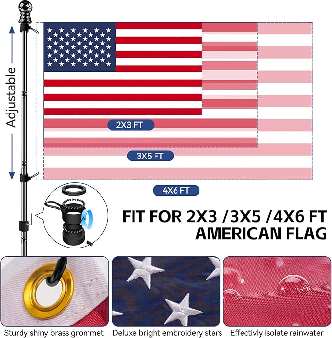 American Flag with Pole for House Outside, Including 5Ft Heavy Duty Flag Aluminum Poles Kit and 100% Polyester 3x5 ft US Flag, No Tangle Spinning Pole and Multi-Position Flag Pole Bracket