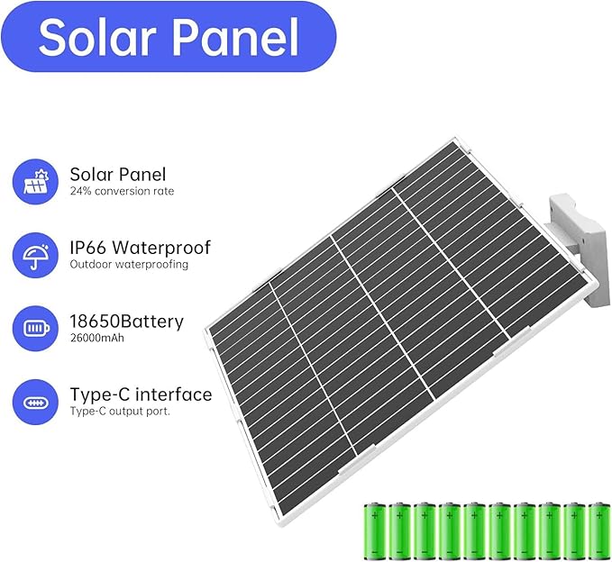 20Watt Solar Panel with 26000mAh Battery – 5VDC Output, Fast Charging, IP65 Waterproof, Ideal for Security Cameras, Outdoor Lights & More (<120WH)