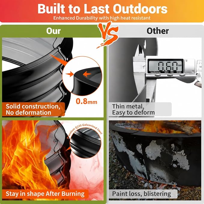 36" Outdoor Fire Pit Ring – Wood Burning Fire Pit/Fireplace with 12" Deep Design for Small Backyard Fires – Heavy Duty Galvanized Steel Firepit Liner for Patio, Camping & Bonfires