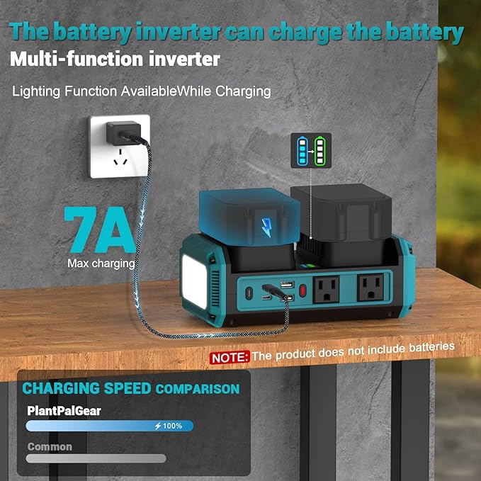 350W Pure Sine Wave Power Inverter Compatible with Makita 18V Battery, DC 18V to AC 120V Inverter, 7A Fast Charger & 2 AC Outlet, 2 USB Ports & 2 Type-C Ports, 600LM LED Work Light (No Battery)