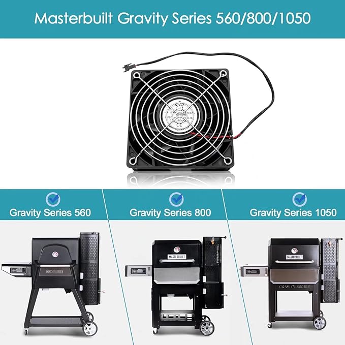 Replacement Fan Kit Compatible with Masterbuilt Gravity Series 560/800/1050 Digital Charcoal Grill + Smoker, Replace Part Accessories 9904190040 for Masterbuilt MB20041020, MB20040221, MB20041220