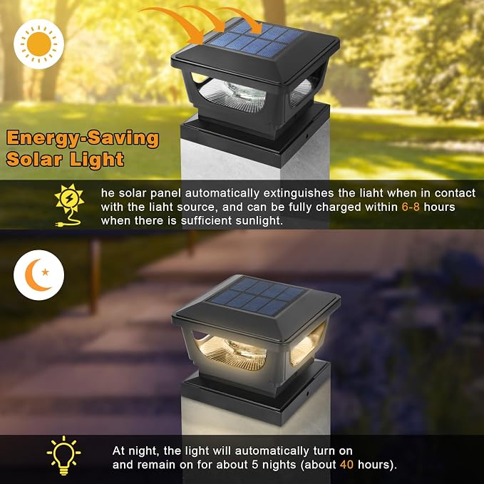 Sumaote Solar Post Cap Lights, 120 Lumen 3000K Warm White LED for 3x3 Metal/Vinyl & 4x4 Wood Posts, IP65 Waterproof Outdoor Garden Fence Deck Lighting, Dusk-to-Dawn Auto On/Off (2 Pack)