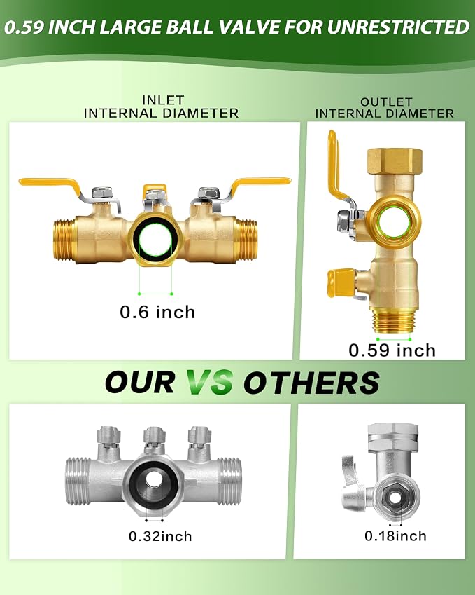 Garden Hose Splitter, 3 Way Heavy Duty Brass hose splitter, Water Hose Bib Spigot Splitter with 0.59" Full Flow Ball Valve Outlet & Shut-Off Valve 3/4'' Connector Outdoor Water Faucet Adapter (Yellow)