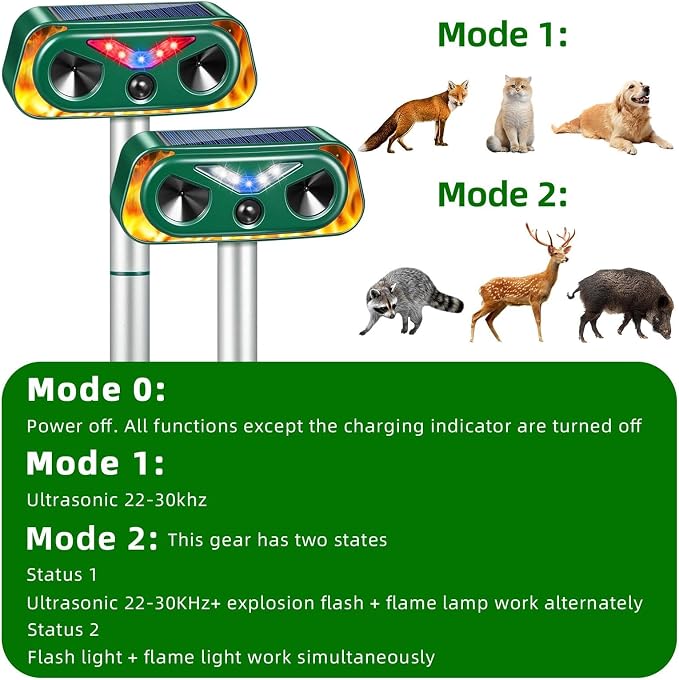 2026 New Sonic Fortress Pro Deer Repellent Devices,2Pcs Solar Ultrasonic Animal Repeller Outdoor Waterproof Motion Sensor Deterrent Yard Garden Repellent for Animals Cat,Squirrel,Racoon,Rabbit,Skunk