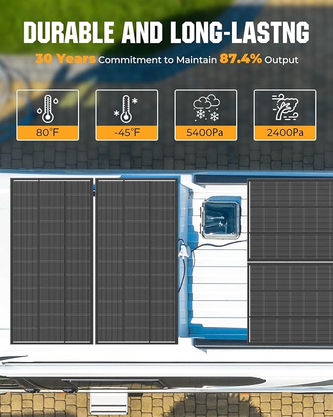 18BB 1200 Watt Solar Panel, 6pcs 200W N-Type Solar Panels, 25% High-Efficiency Monocrystalline Module PV, for 12V/24V Battery, Home, Trailer, Camping, Marine, Boat, Farm