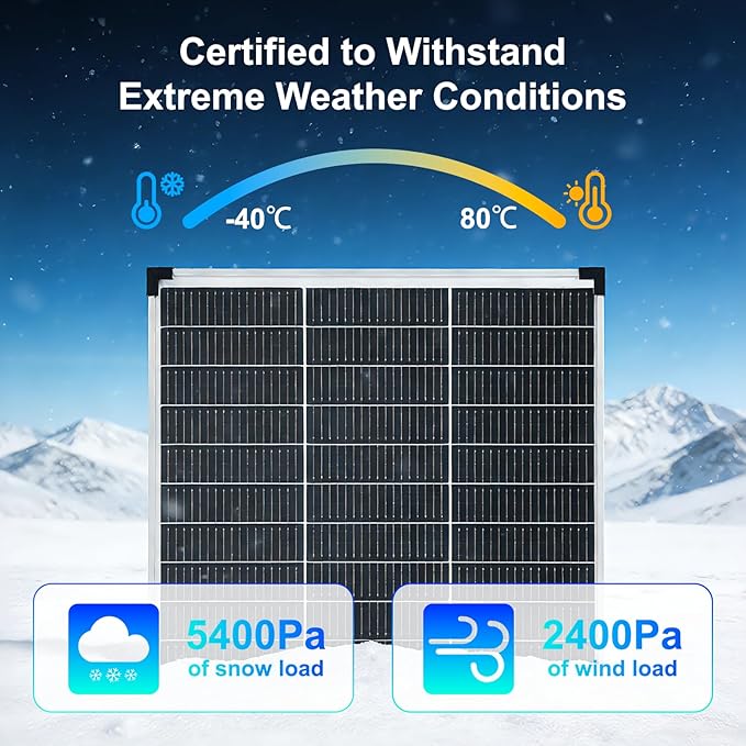 Solar Panels N-Type 16BB 50W Solar Panel, 50 Watt Solar Panel 18V A+ Monocrystalline Cell 25% High Efficiency, for RV Van Marine Home Rooftop Off-Grid Systems (22.8" x 20.3", Single Silver)
